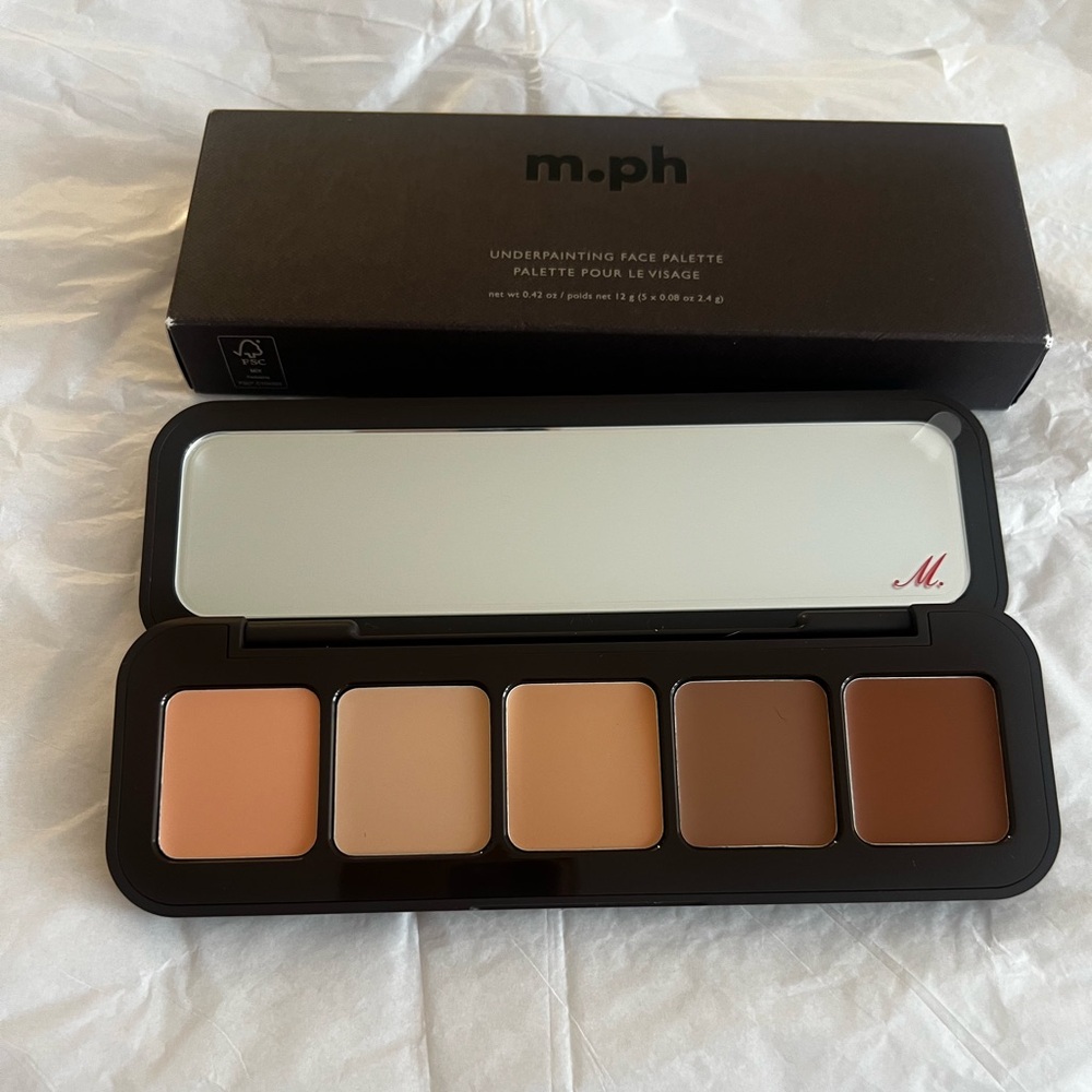 M.PH Under painting in Medium